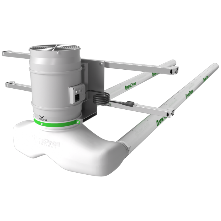 GrowPros Quetzalcoatl Air Circulation System