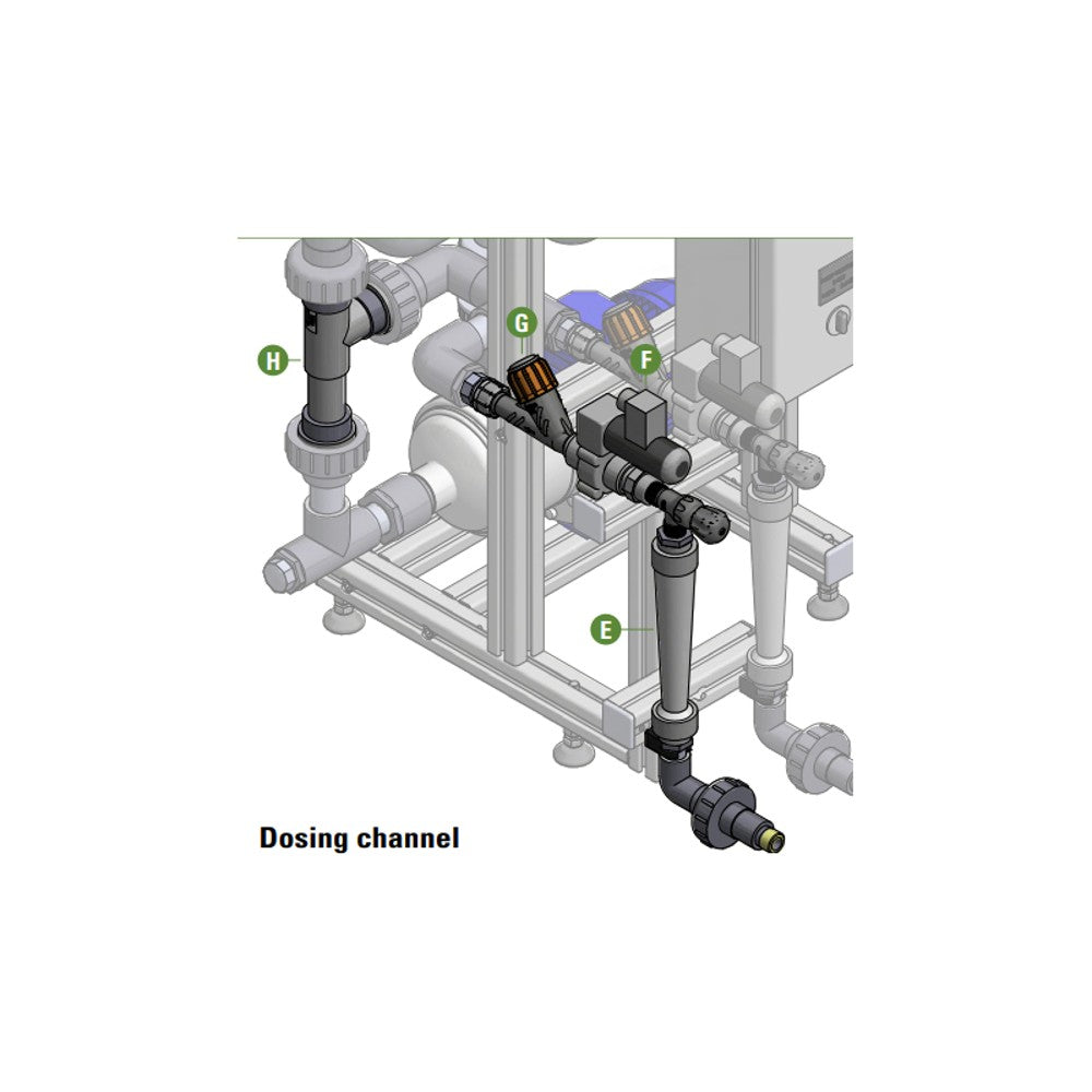 NETAFIM FERTIONE PLUS DOSING CHANNEL – Irrigation Accessories