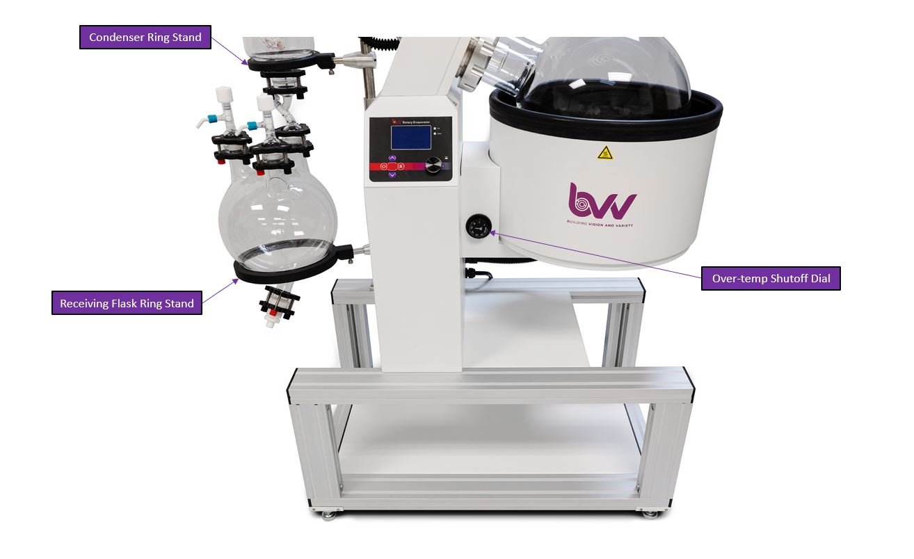 20L Neocision ETL Lab Certified Rotary Evaporator Turnkey System - Black Label Supply llc