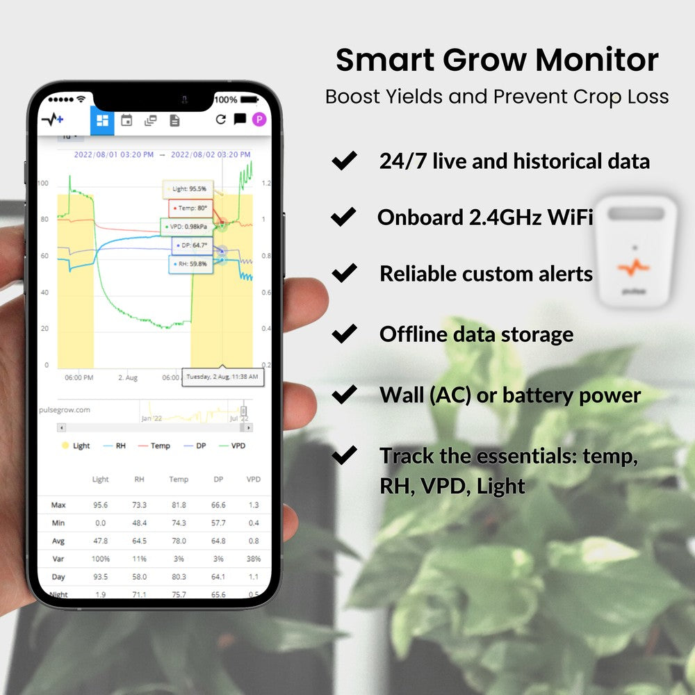 Pulse Grow - Pulse One – Environmental Sensors