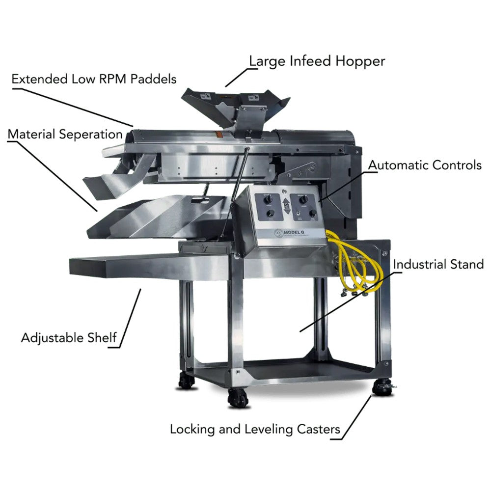 GreenBroz Model G Precision Batch Grinder – Milling Machines