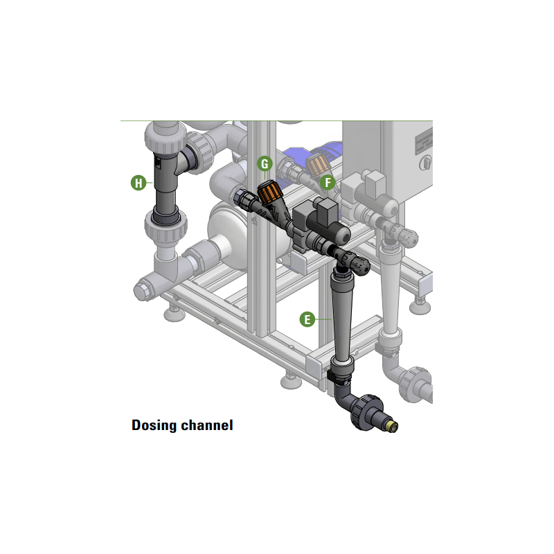 NETAFIM FERTIONE PLUS DOSING CHANNEL