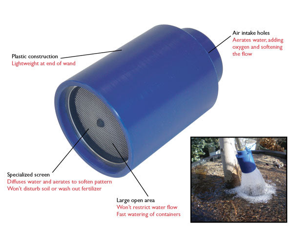 Dramm - 6 in Handle with In-Line Filter