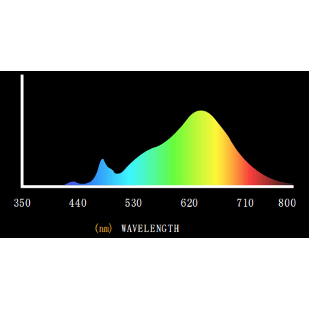 EST 900 I Pro - Black Label Supply llc