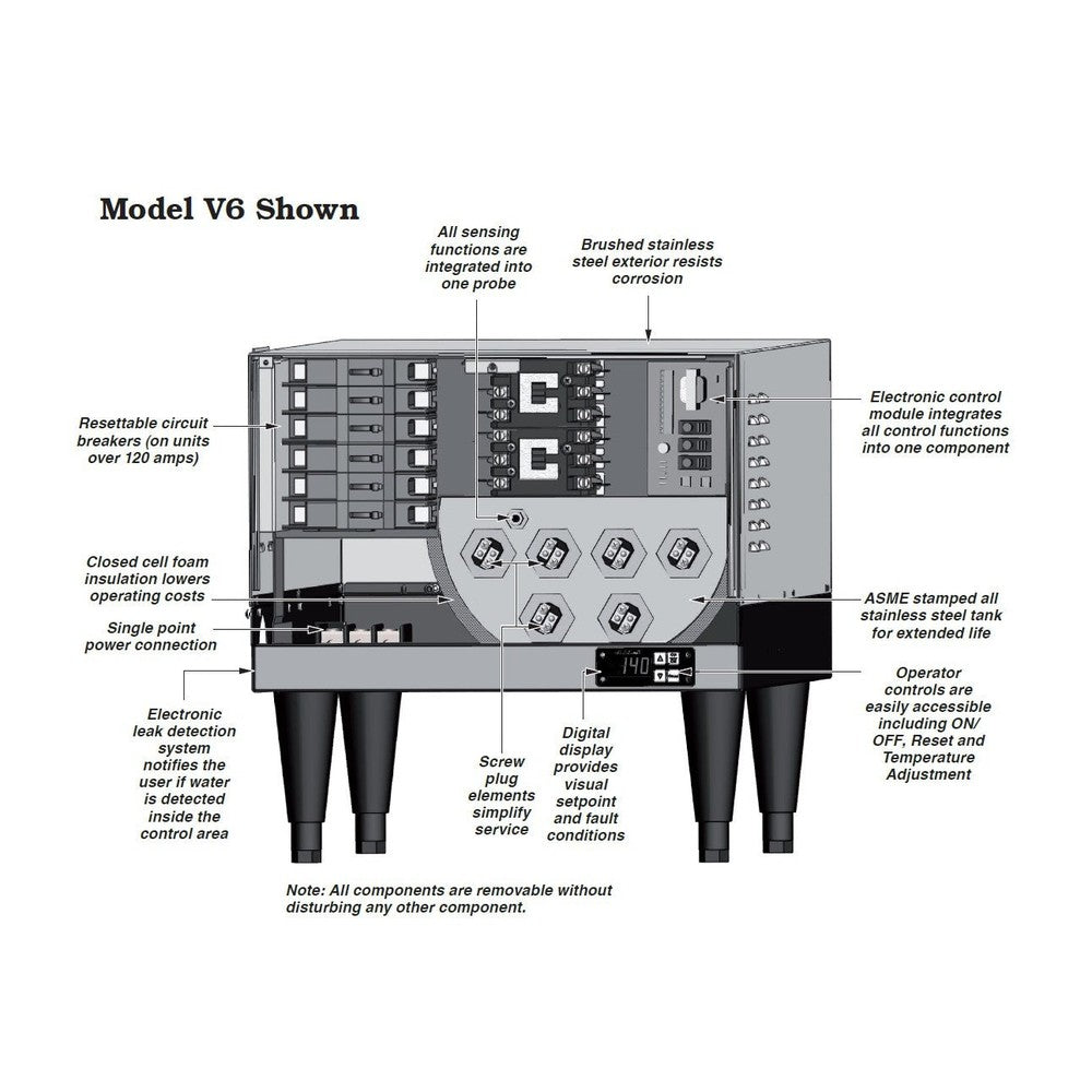 Hubbell Process Water Heater 240V 3P - Black Label Supply llc