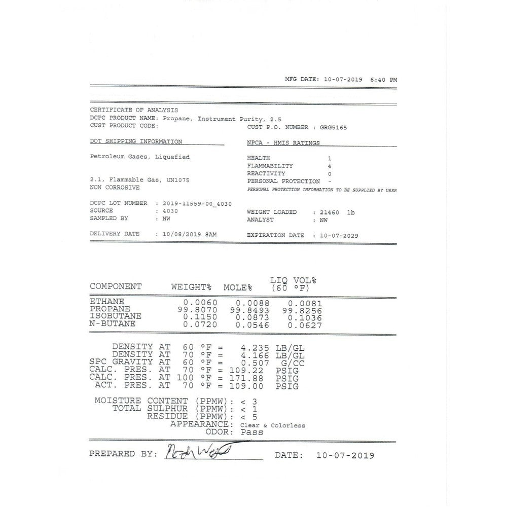 20LB High Purity USA PROPANE R290 - 99.5% Guaranteed - Buy 2 Get 1 Free (Add 3 To Cart) - Black Label Supply llc