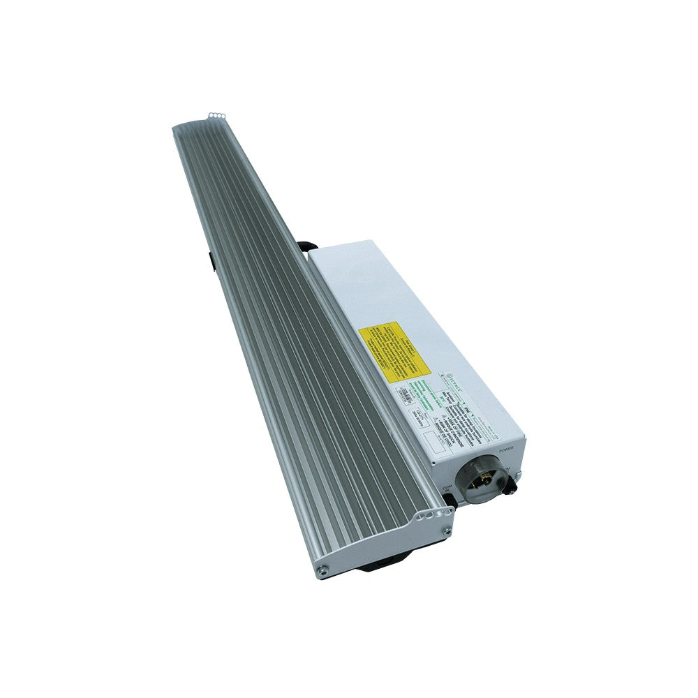 Scynce - Raging Kale II+ – LED - Top Light