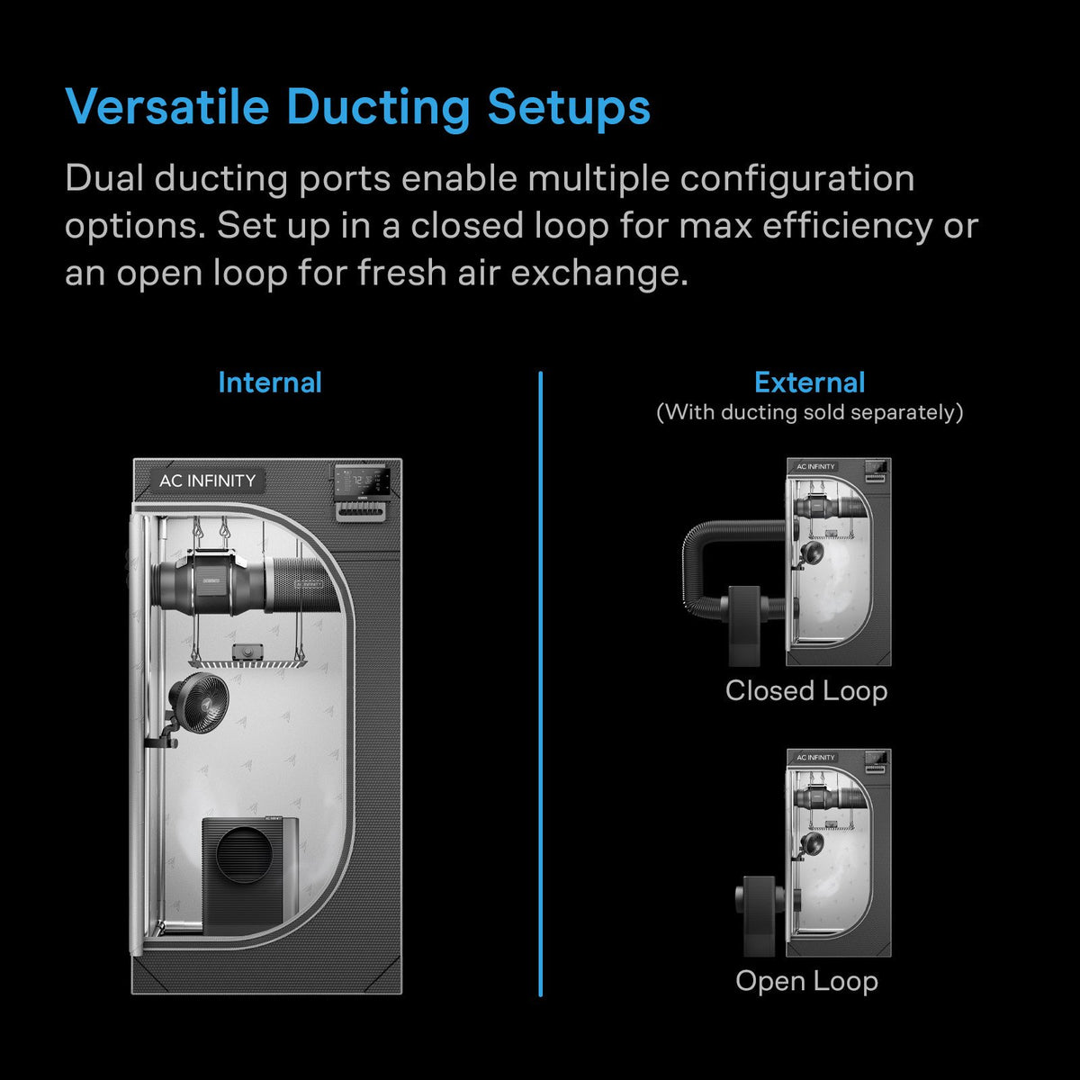 AC Infinity HYDRONE Plant Dehumidifier - detail 7