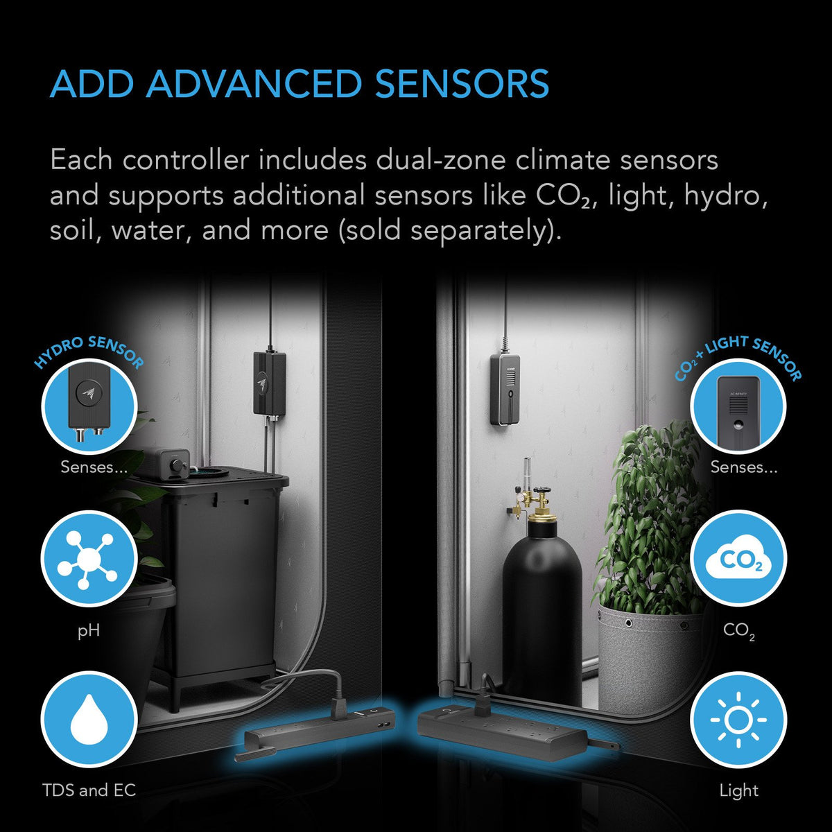 AC Infinity OUTLET AI Environment Controller - detail 6