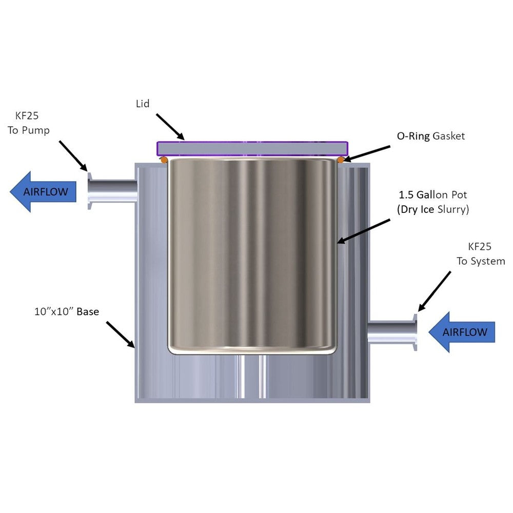 10" Cold Trap with KF25 Ports - Black Label Supply llc