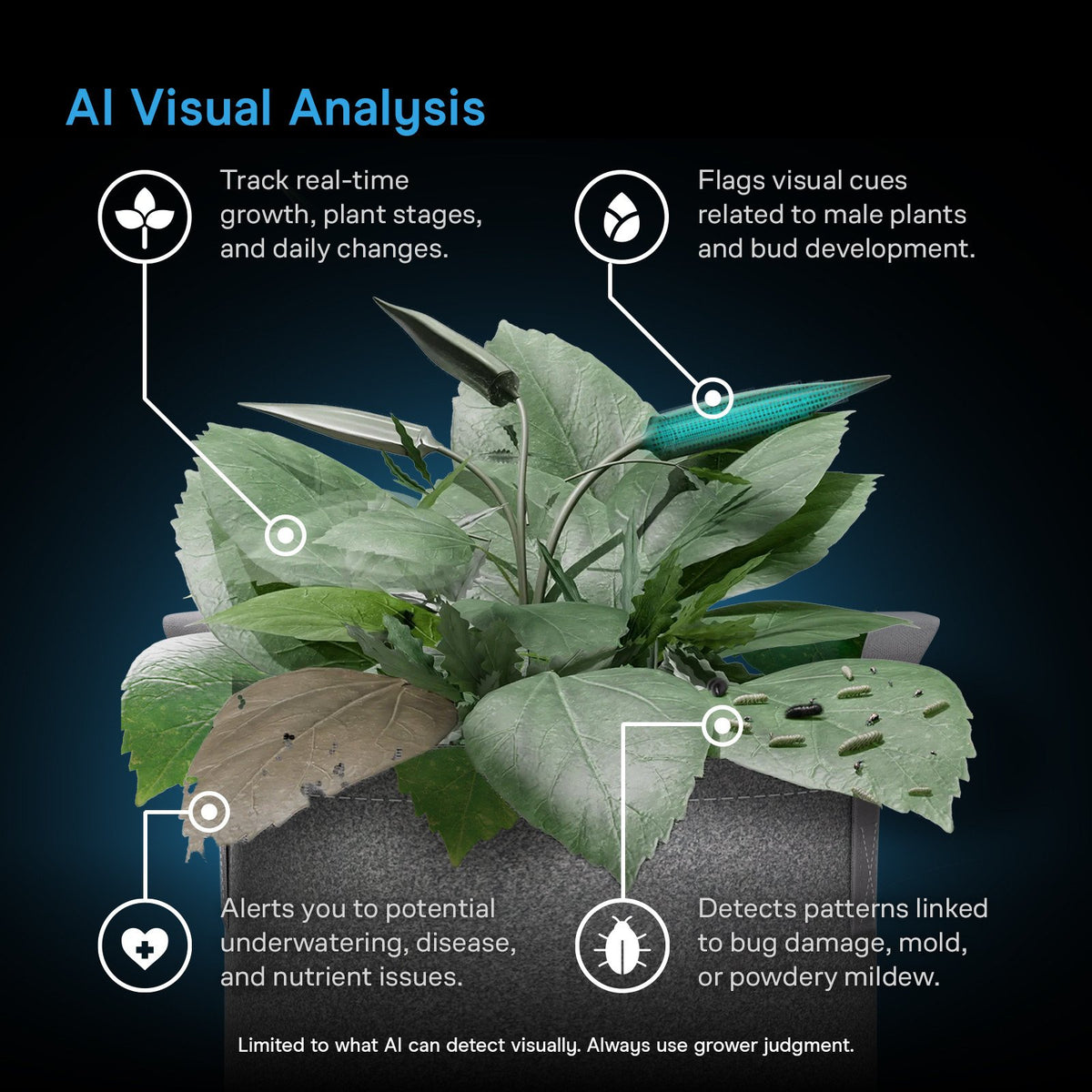 AC Infinity SPECTRON AI-Powered 4K Grow Camera - detail 6