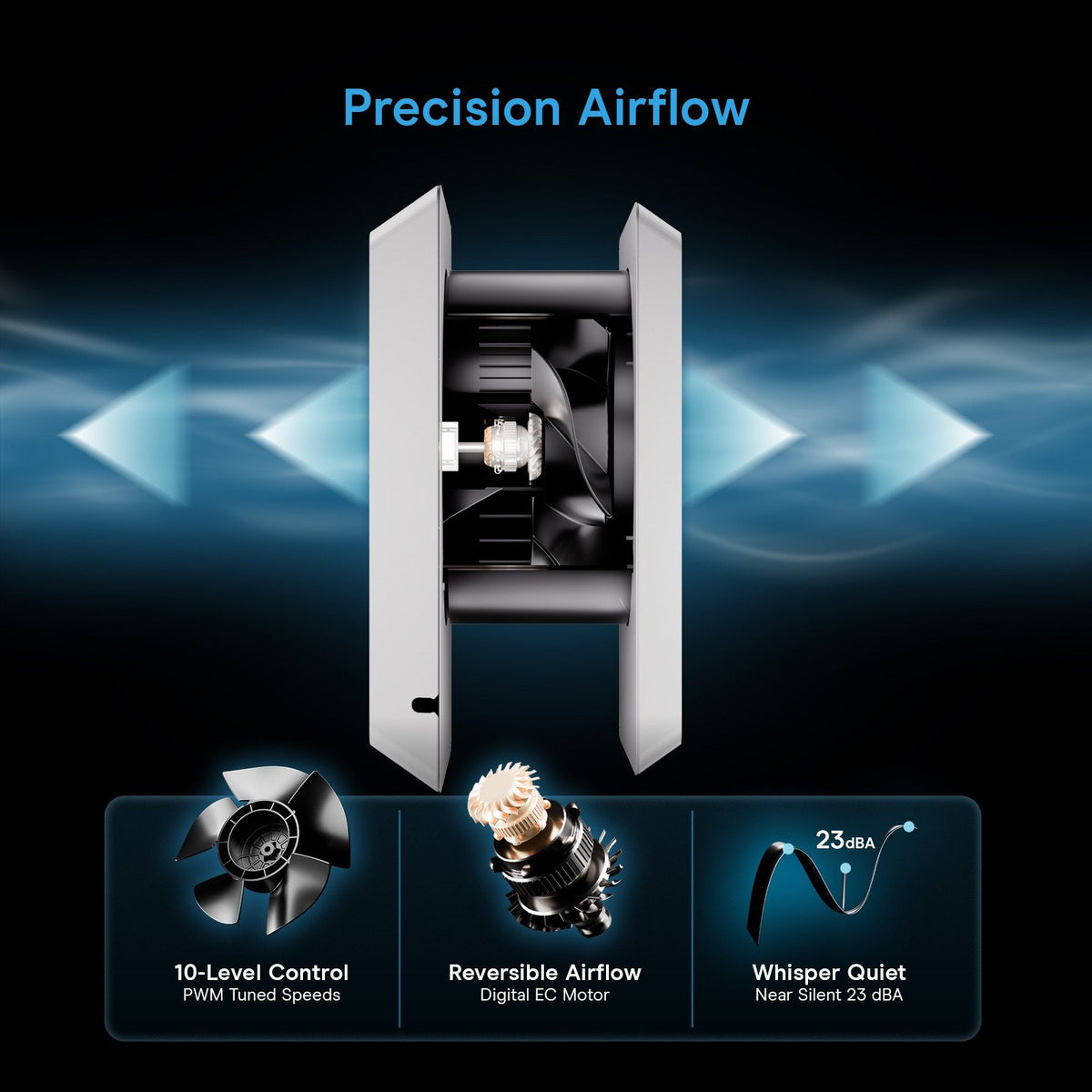 AC Infinity Room to Room Through Wall Fan 6 Inch - detail 6