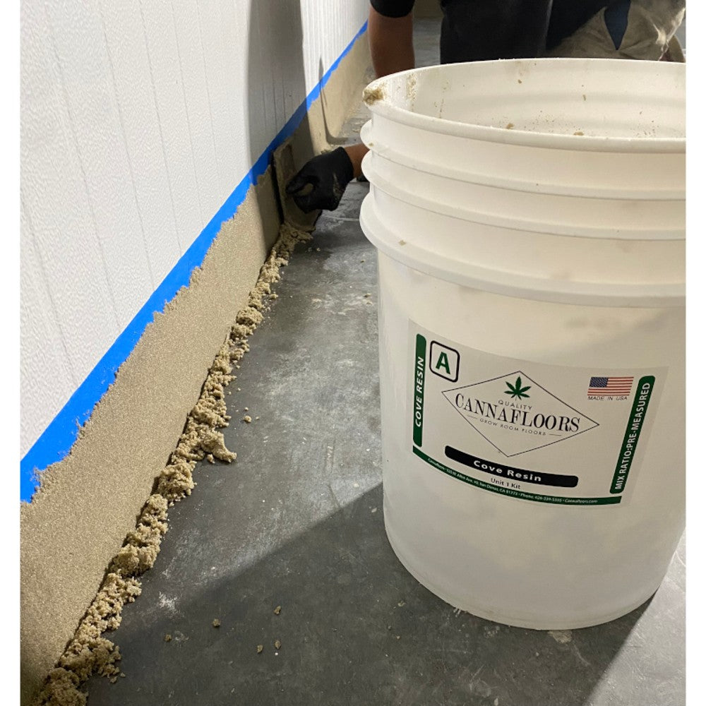 CANNAFLOORS (CUSTOM PRICED AFTER ORDER) – Floors