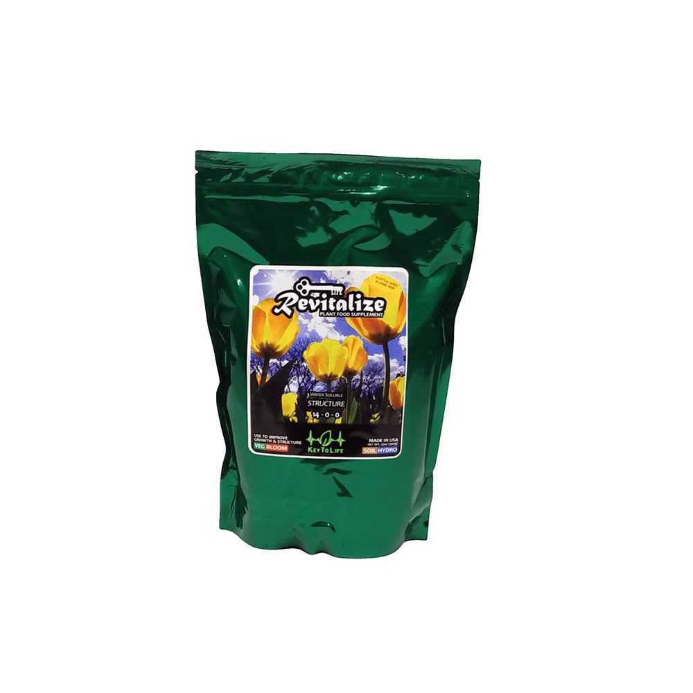 KEY TO Life - REVITALIZE - Black Label Supply llc
