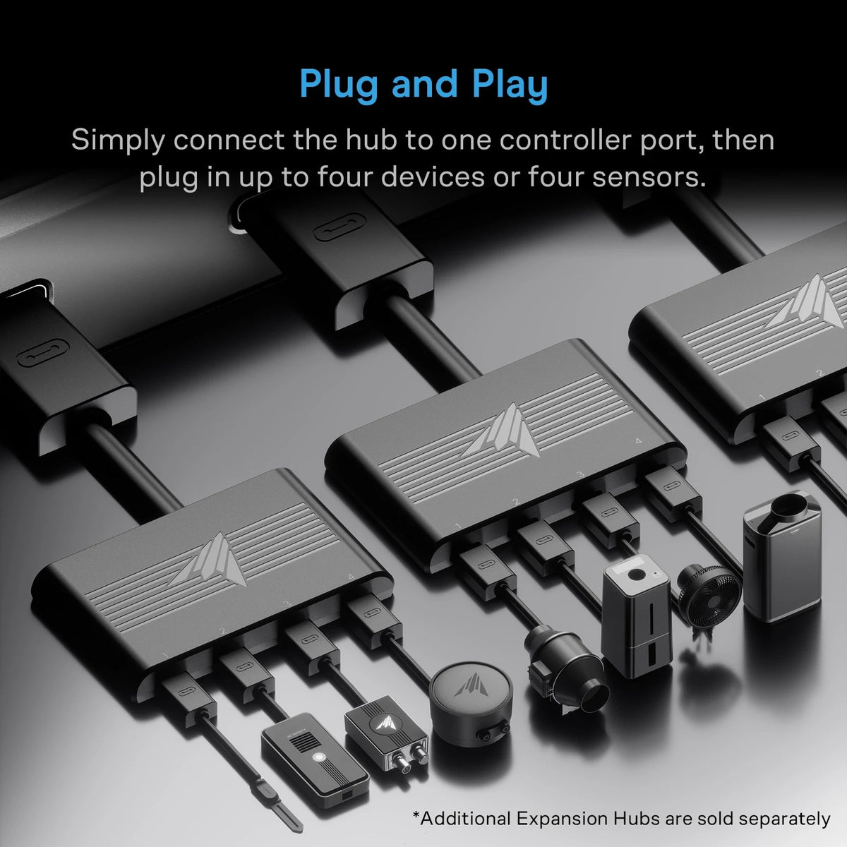 AC Infinity UIS Expansion Hub 4-Port