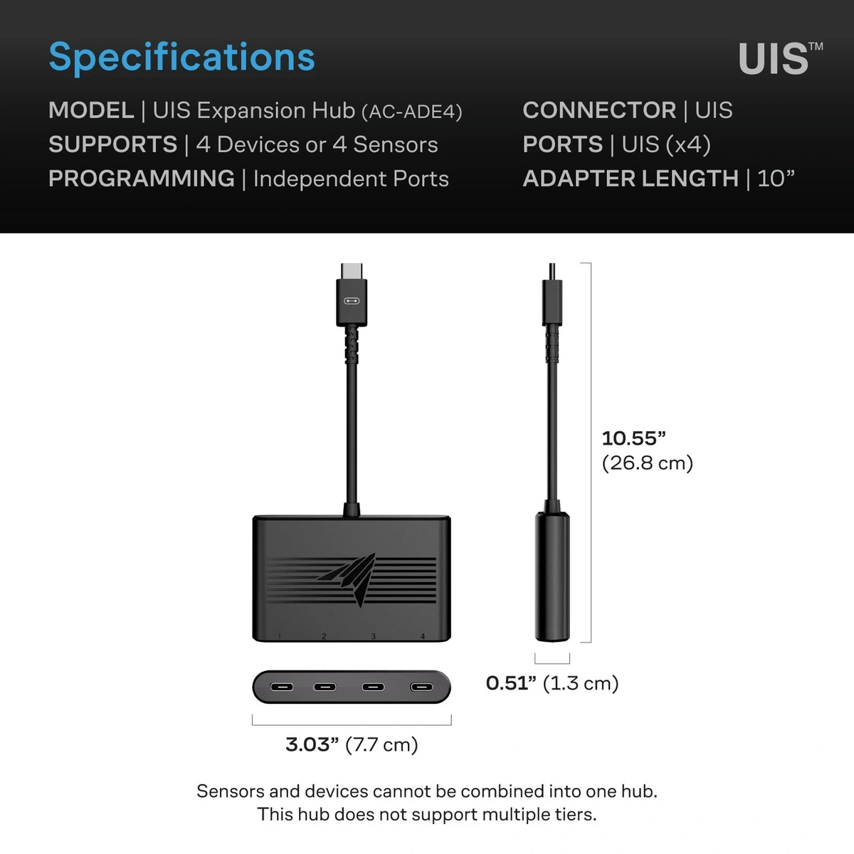 AC Infinity UIS Expansion Hub 4-Port