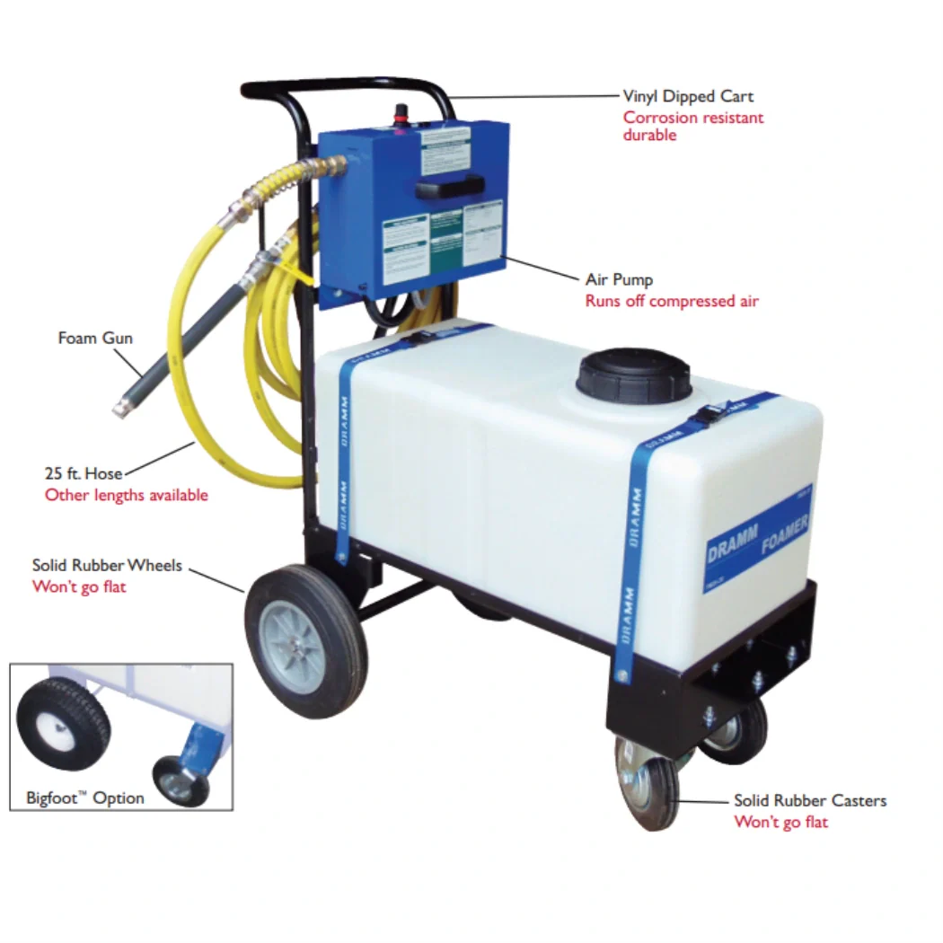 Dramm Air Powered Foamer 20 Gallon parts callout