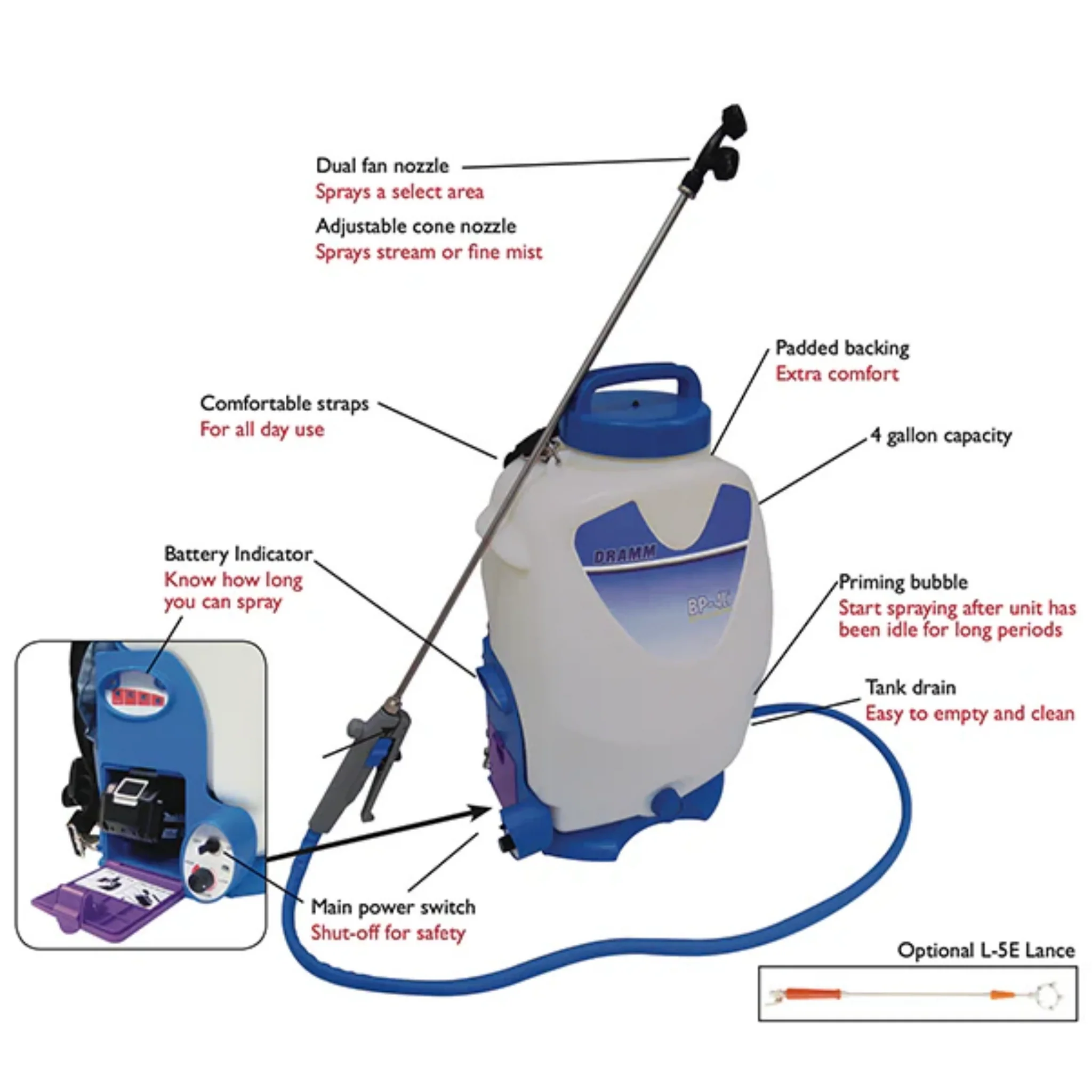 Dramm - BackPack Sprayer