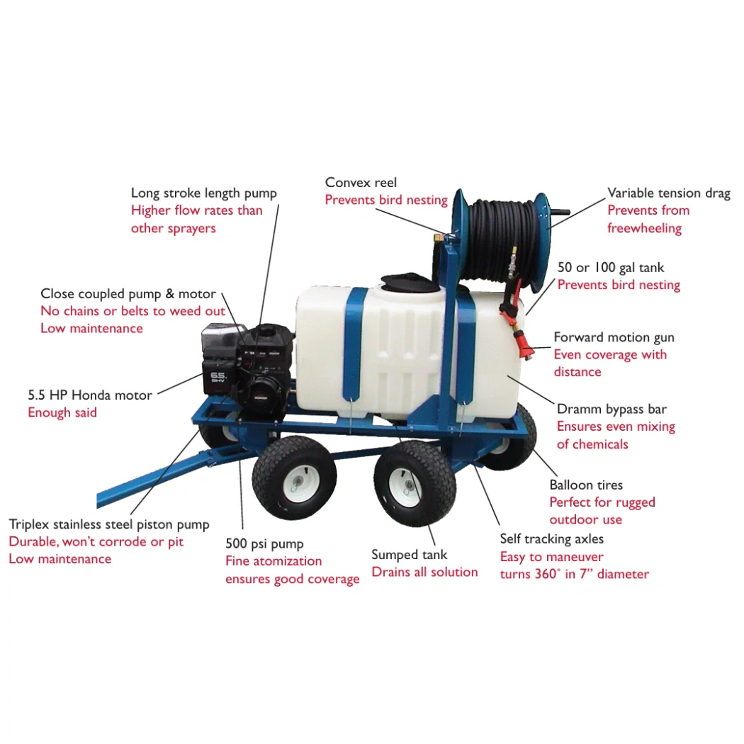 Dramm Hydra SprayTrax 100 Gallon parts