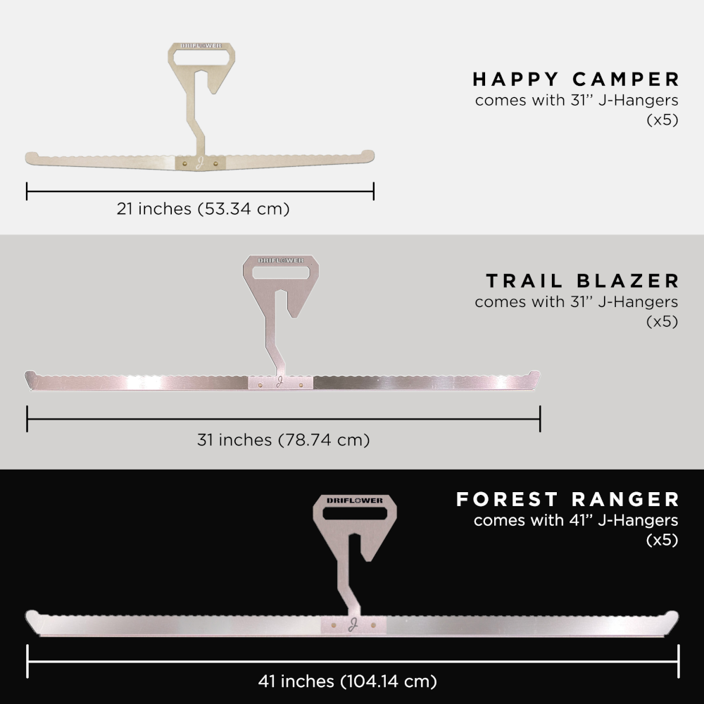 DRIFLOWER GROW-TENT CONVERSION KITS - Drying Kit that fits inside different sized Grow Tents
