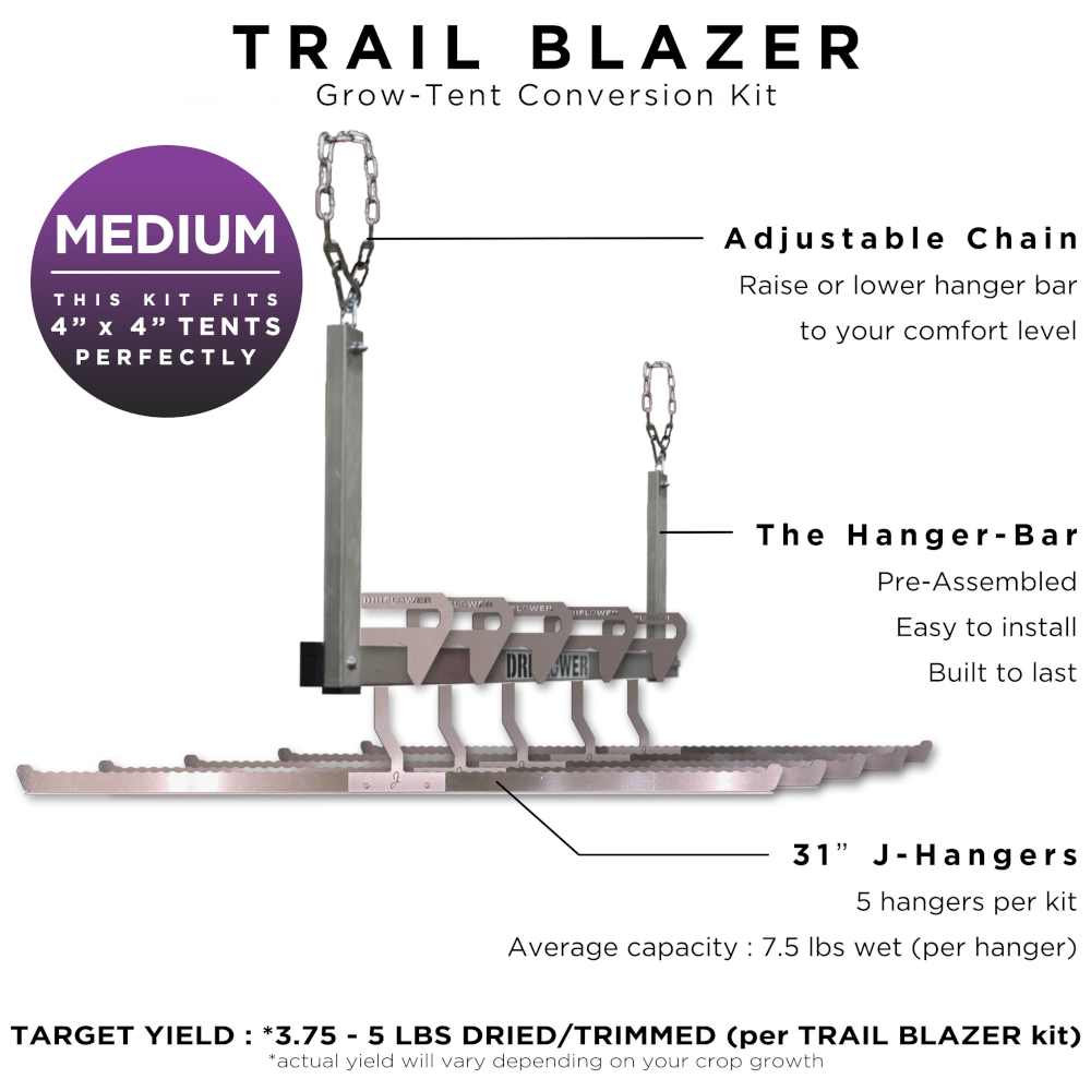 DRIFLOWER GROW-TENT CONVERSION KITS - Drying Kit that fits inside different sized Grow Tents