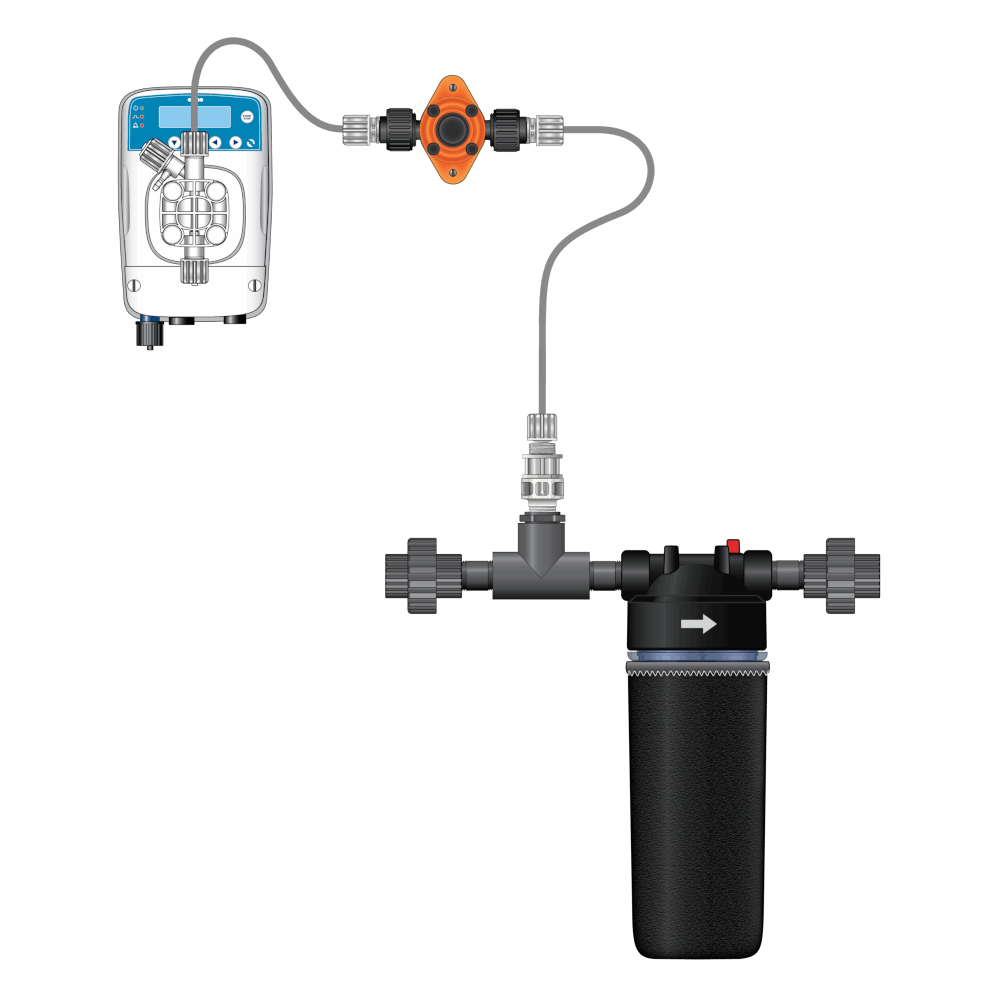 Dosatron - Dilution Solutions Etatron eOne Micro-Doser Kits