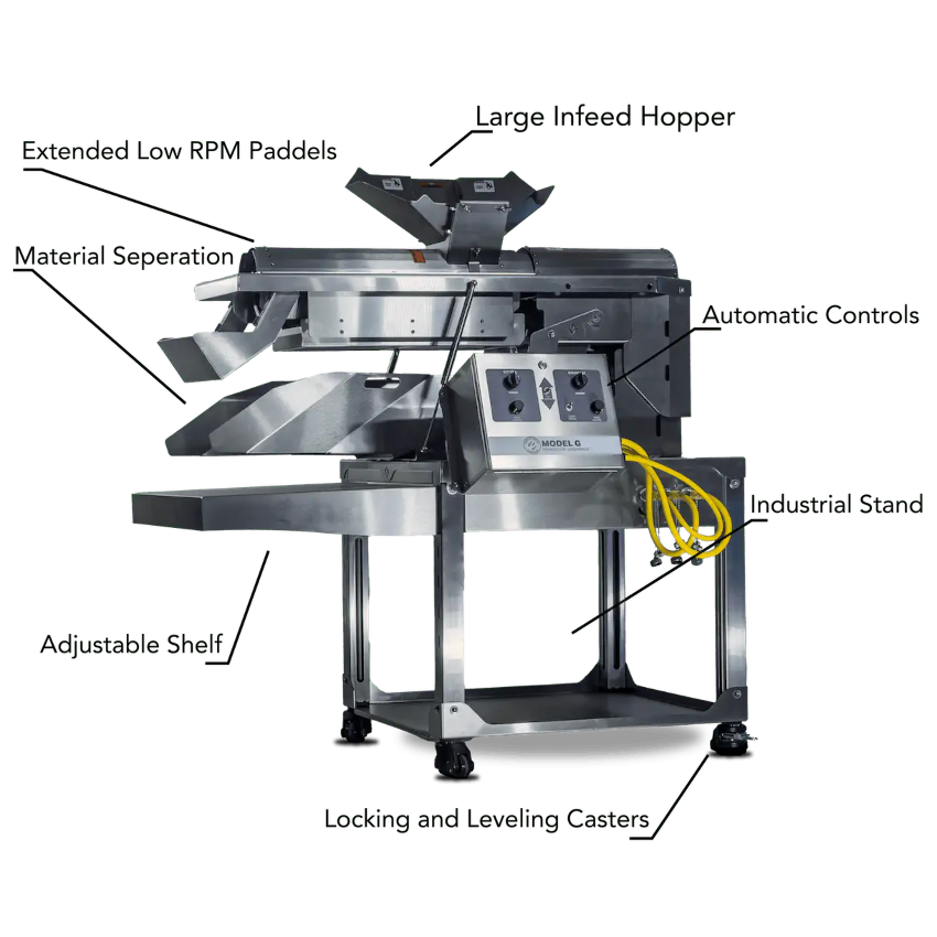 GreenBroz Model G Precision Batch Grinder