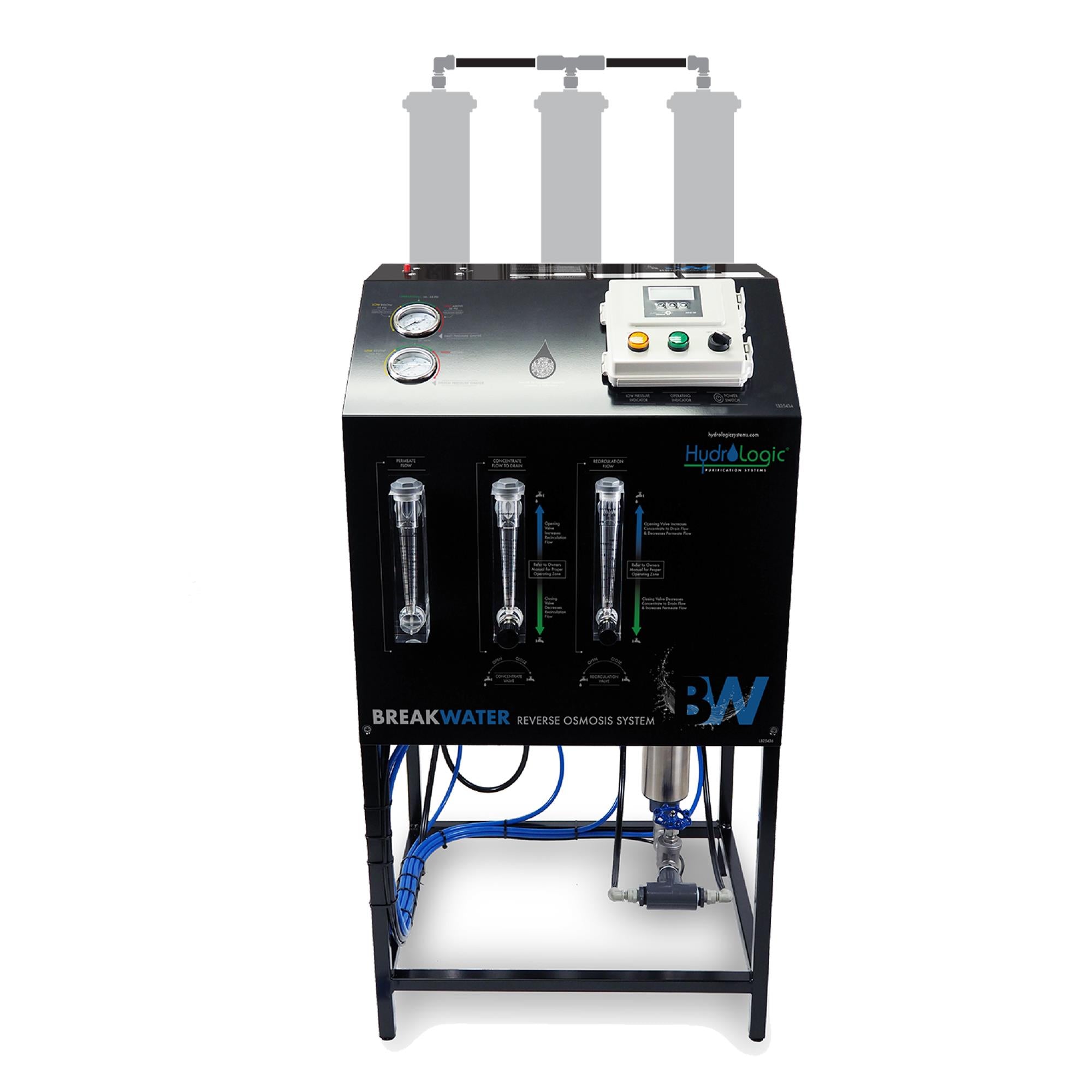 Hyper-Logic Breakwater RO Unit 3 Membrane