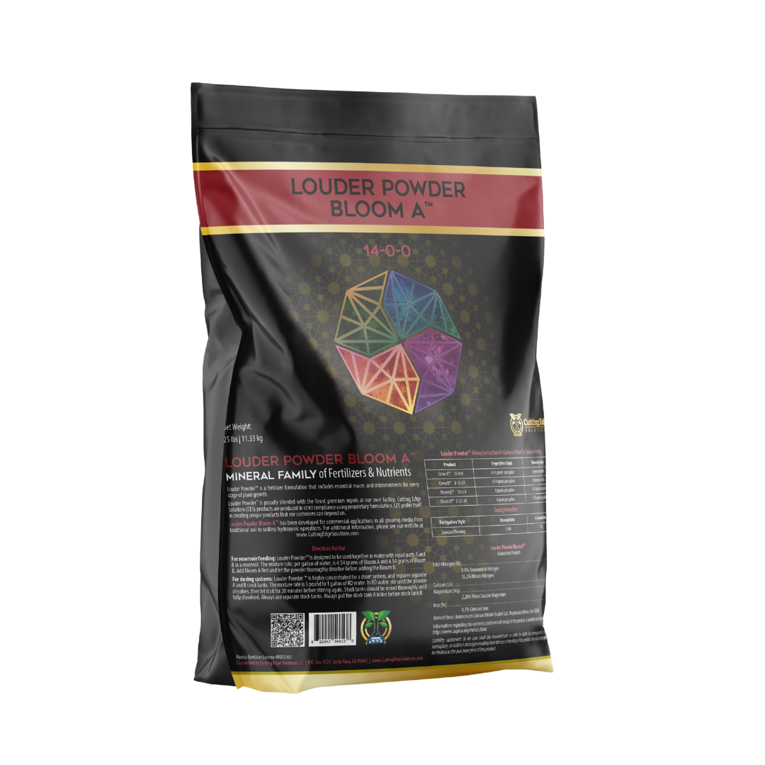 Cutting Edge Solutions - Louder Powder Bloom A