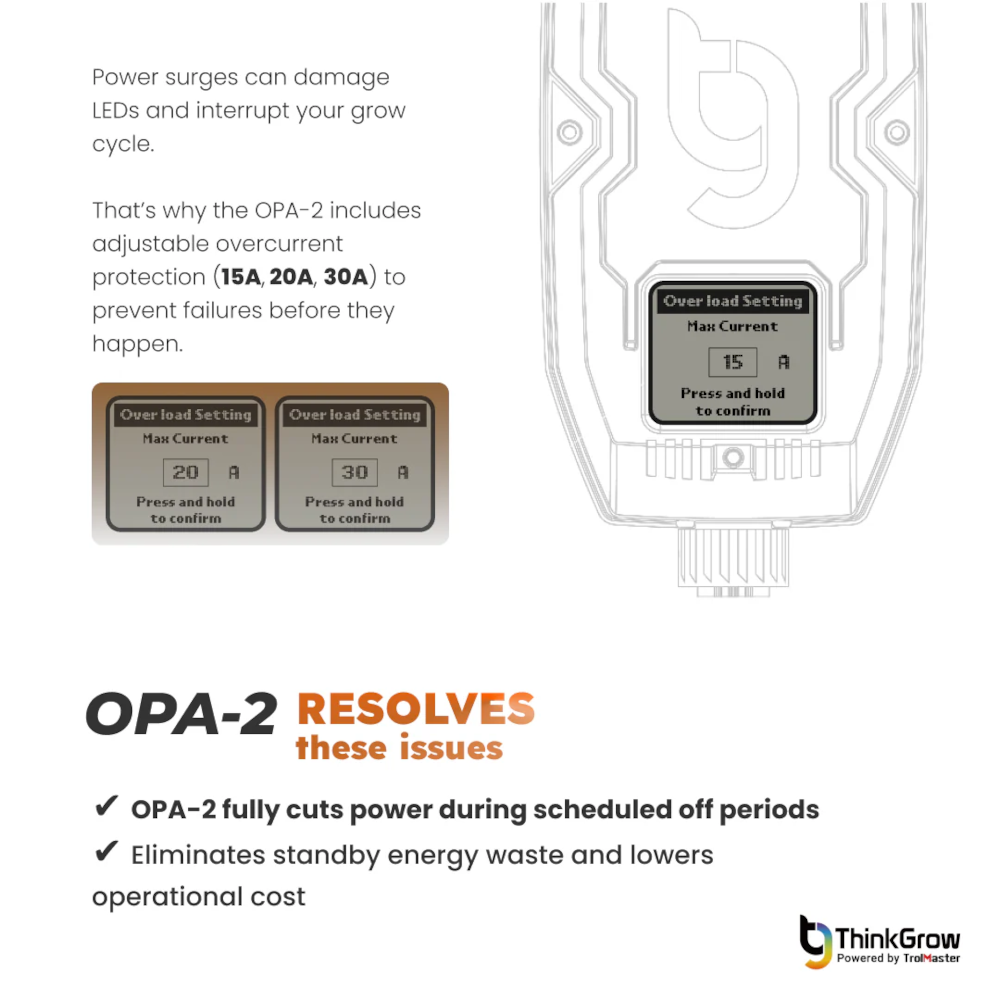 ThinkGrow 100-277V Smart Junction Box (OPA-2)