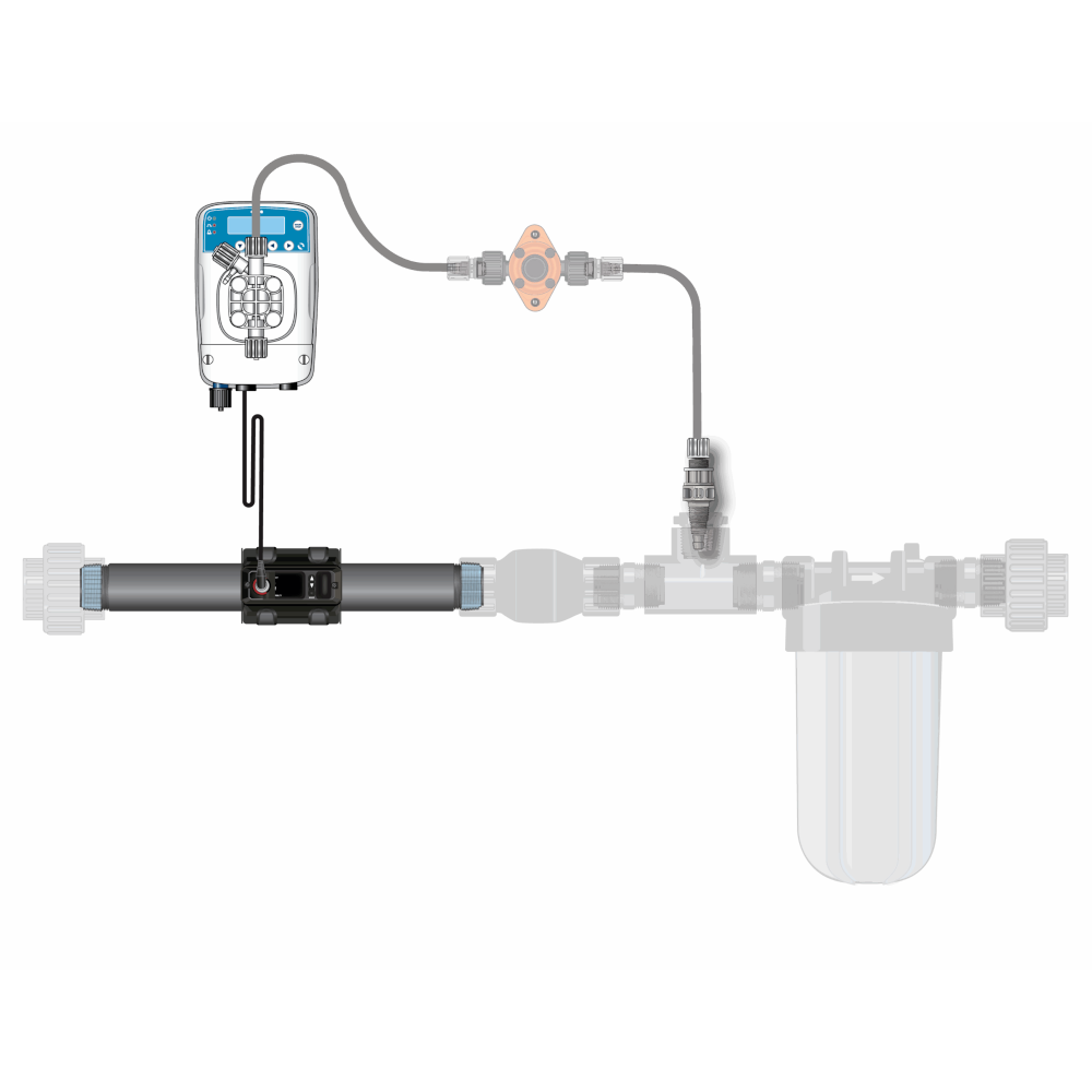 Dosatron - Dilution Solutions Etatron eOne Micro-Doser Kits