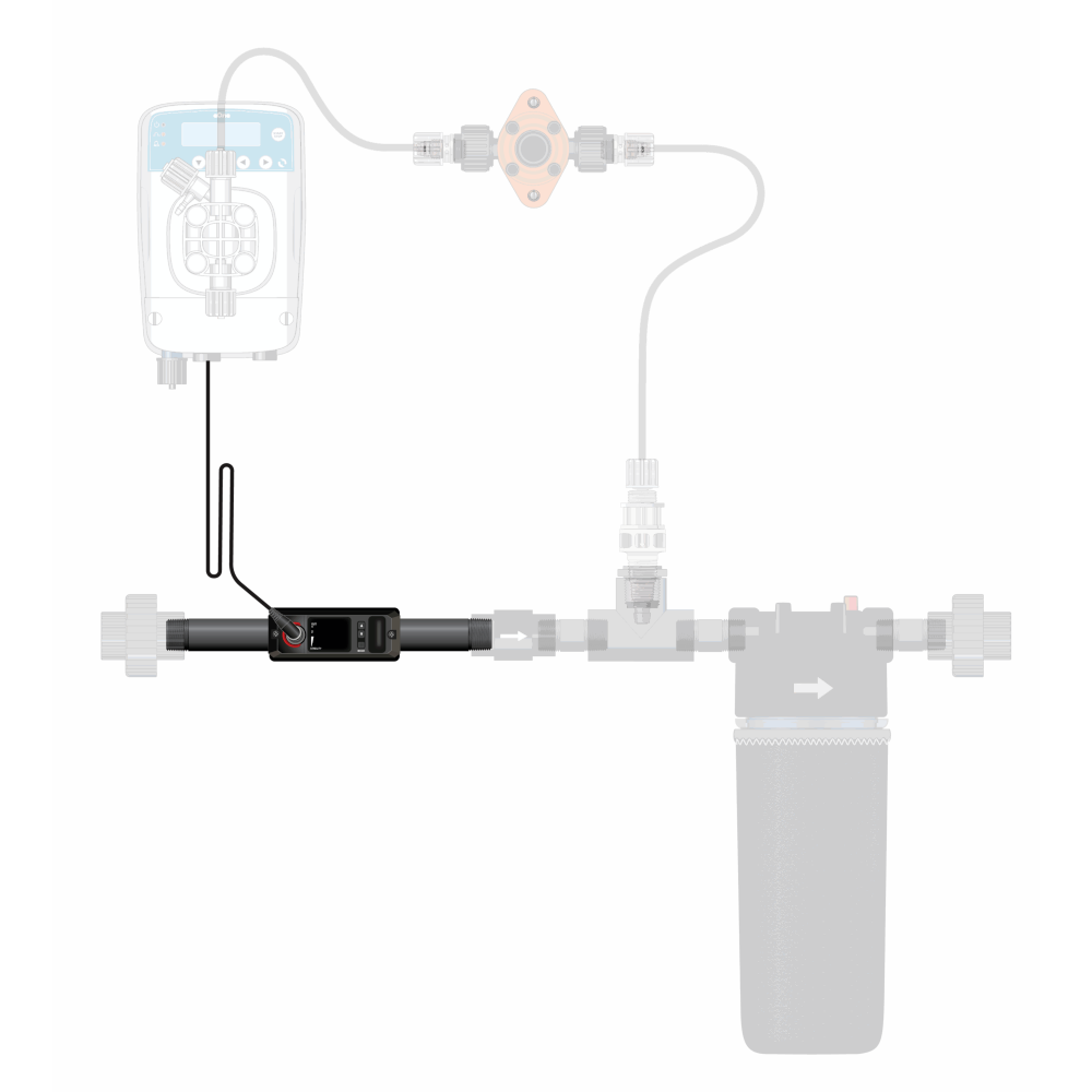 Dosatron - Dilution Solutions Etatron eOne Micro-Doser Kits