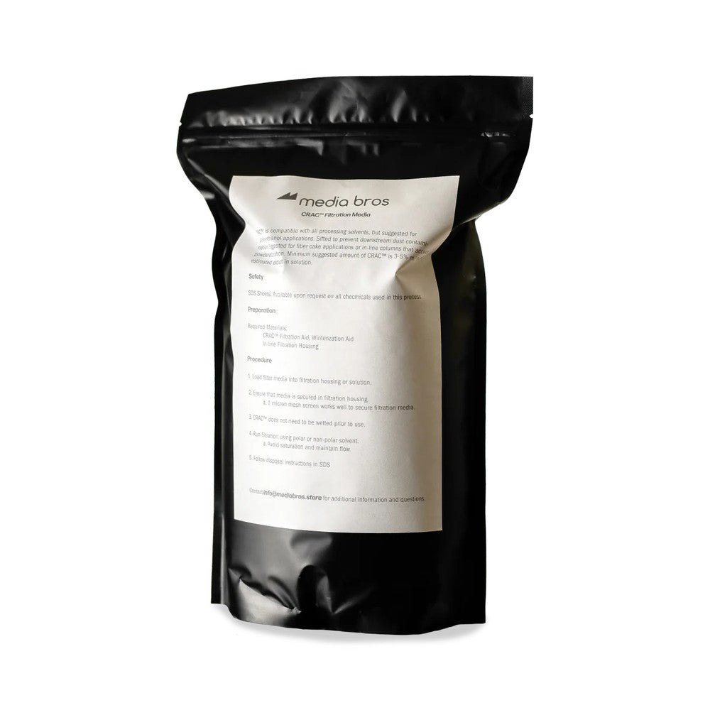 Media Bros - CRAC - Activated Carbon – CRAC - Activated Carbon 1 kg – Carbon