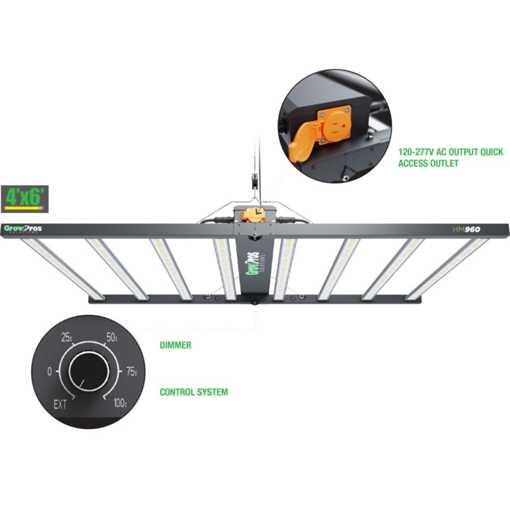 GrowPros HM960 4 x 6 LED Grow Light – LED - Bar Style