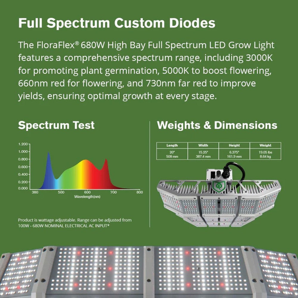FloraFlex High Bay 680W Full Spectrum LED Grow Light – LED - Top Light