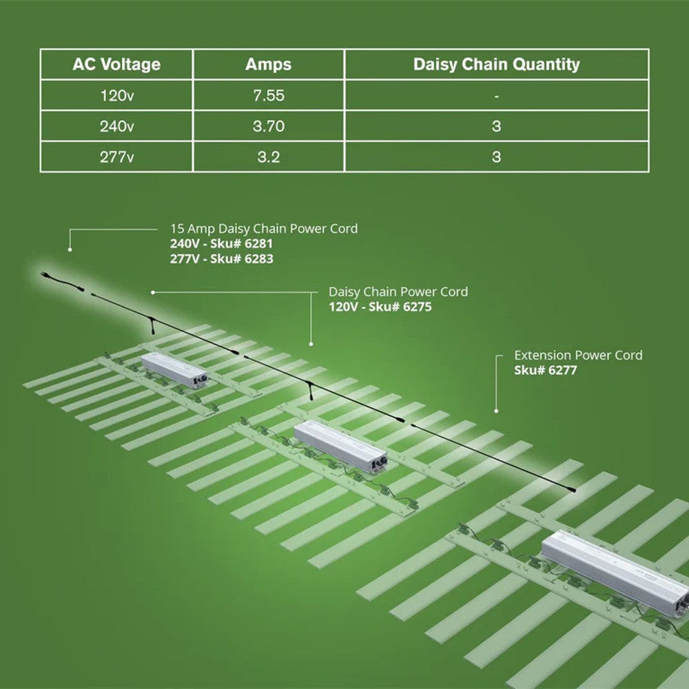 FloraFlex 900W Full Spectrum LED Grow Light with Custom Diodes – LED - Bar Style