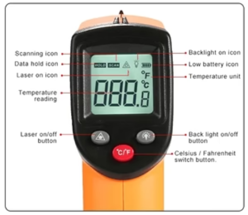 Pulse Grow - Digital IR Thermometer