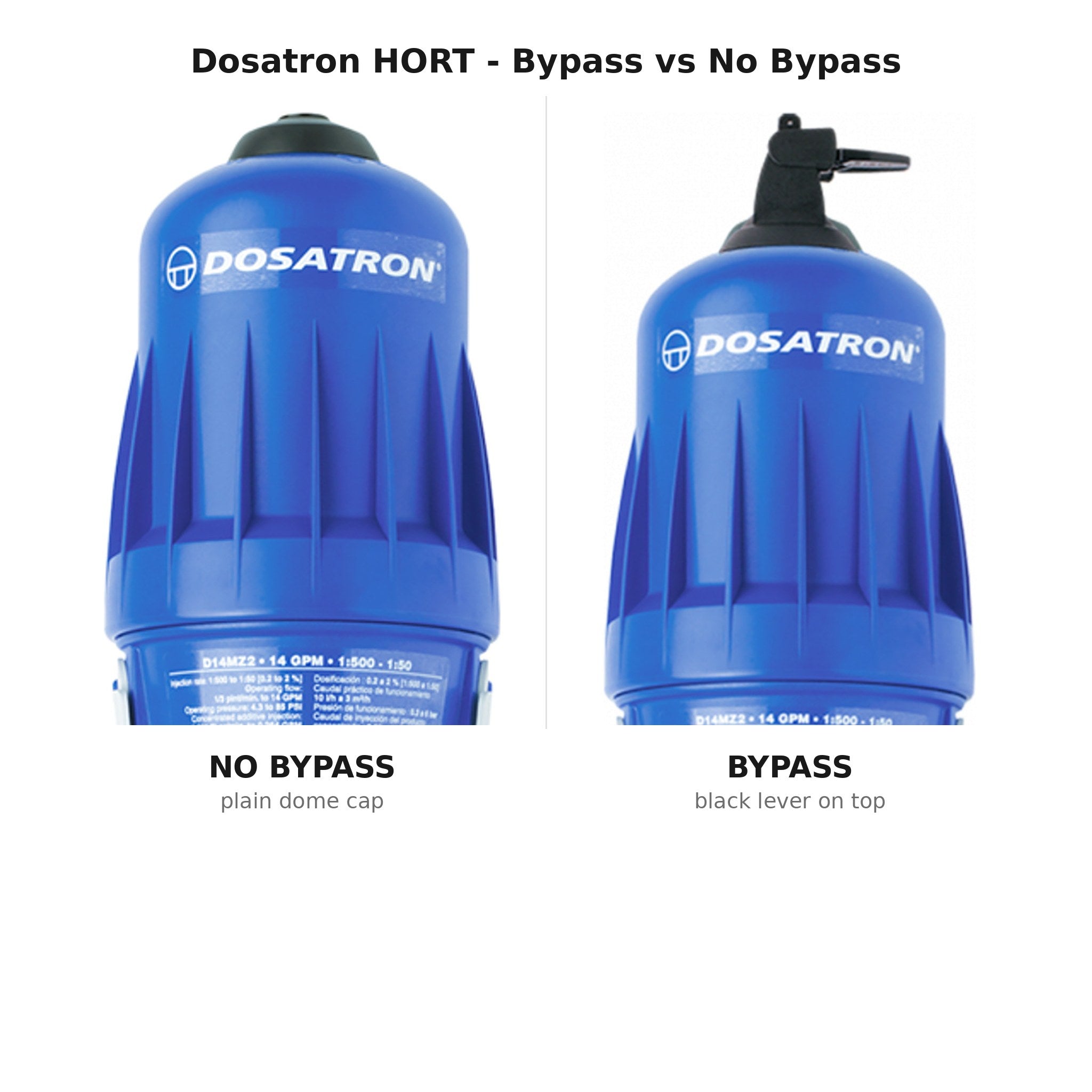 Dosatron D14 HORT - bypass model with black lever on top versus no-bypass model with plain dome cap
