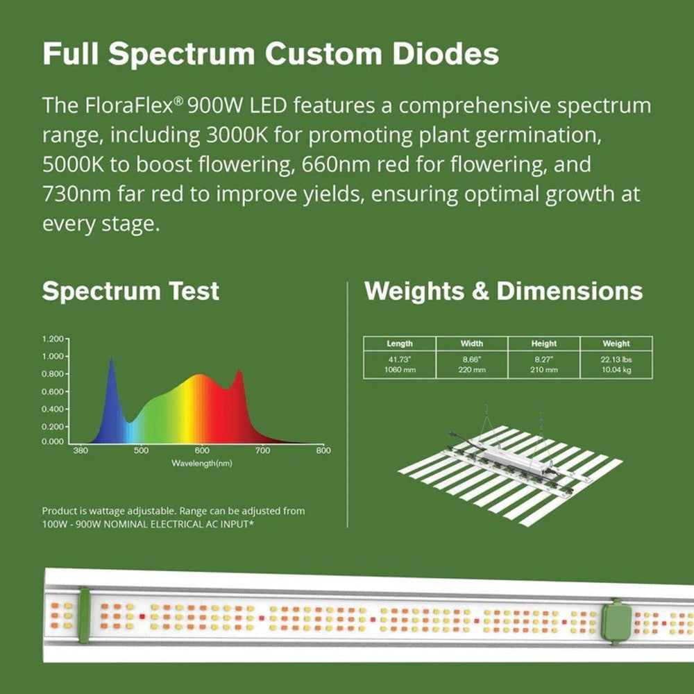 FloraFlex 900W Full Spectrum LED Grow Light with Custom Diodes – LED - Bar Style