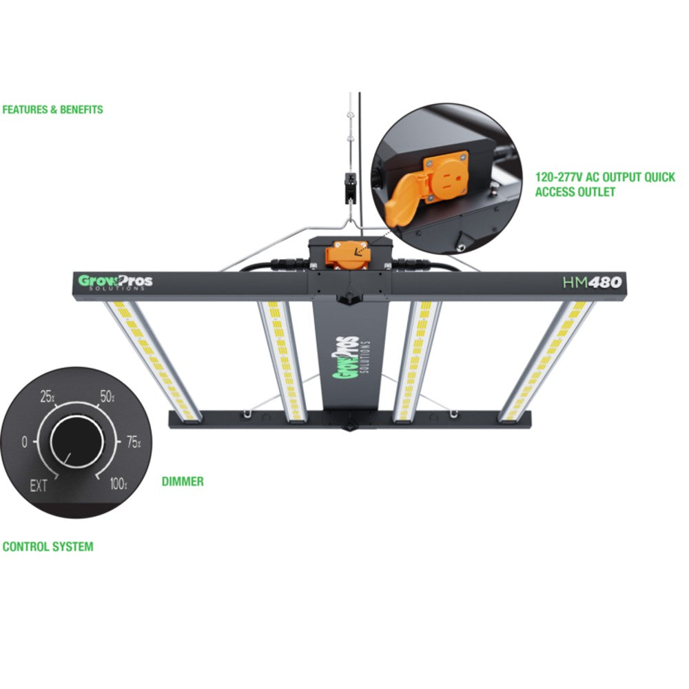 GrowPros HM480 3 x 4 LED Grow Light – LED - Bar Style