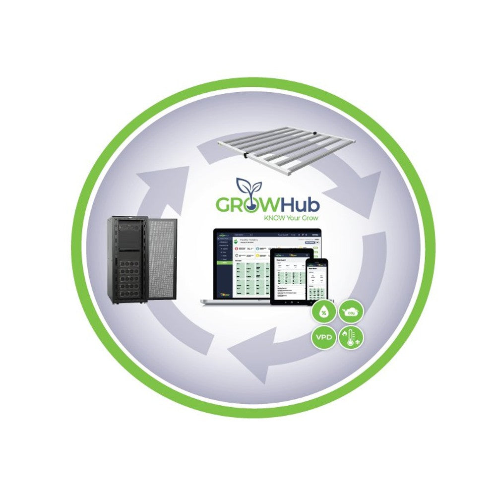 TSRgrow Lighting (CUSTOM PRICED AFTER ORDER) - Black Label Supply llc