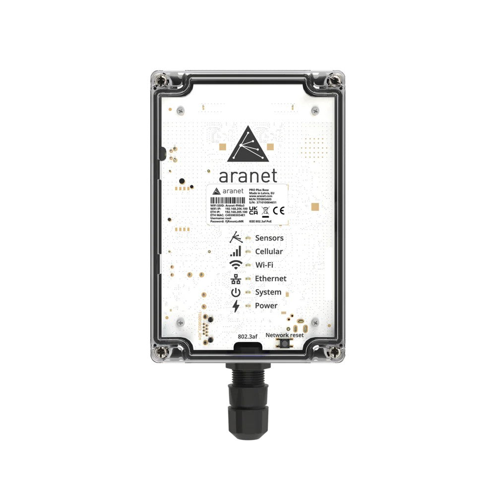 Aranet PRO Plus base station – Main Controller