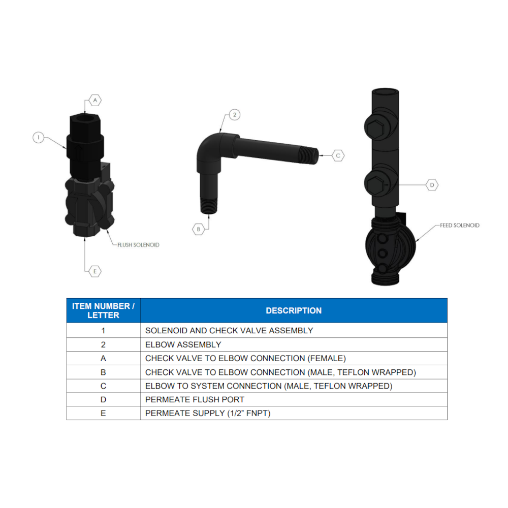 AXEON N-Series Permeate Flush Kit Option