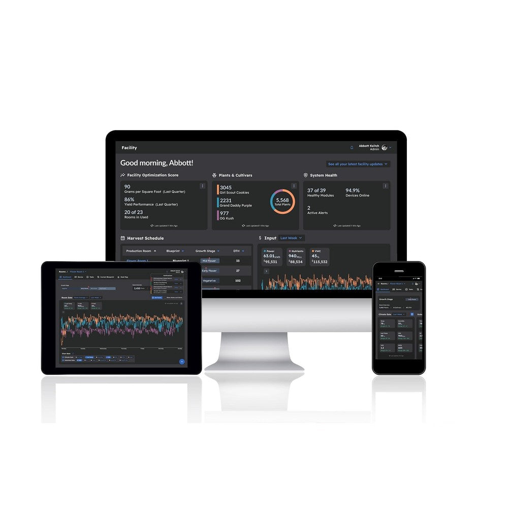 Growlink Automation Systems (CUSTOM PRICED AFTER ORDER) - Black Label Supply llc