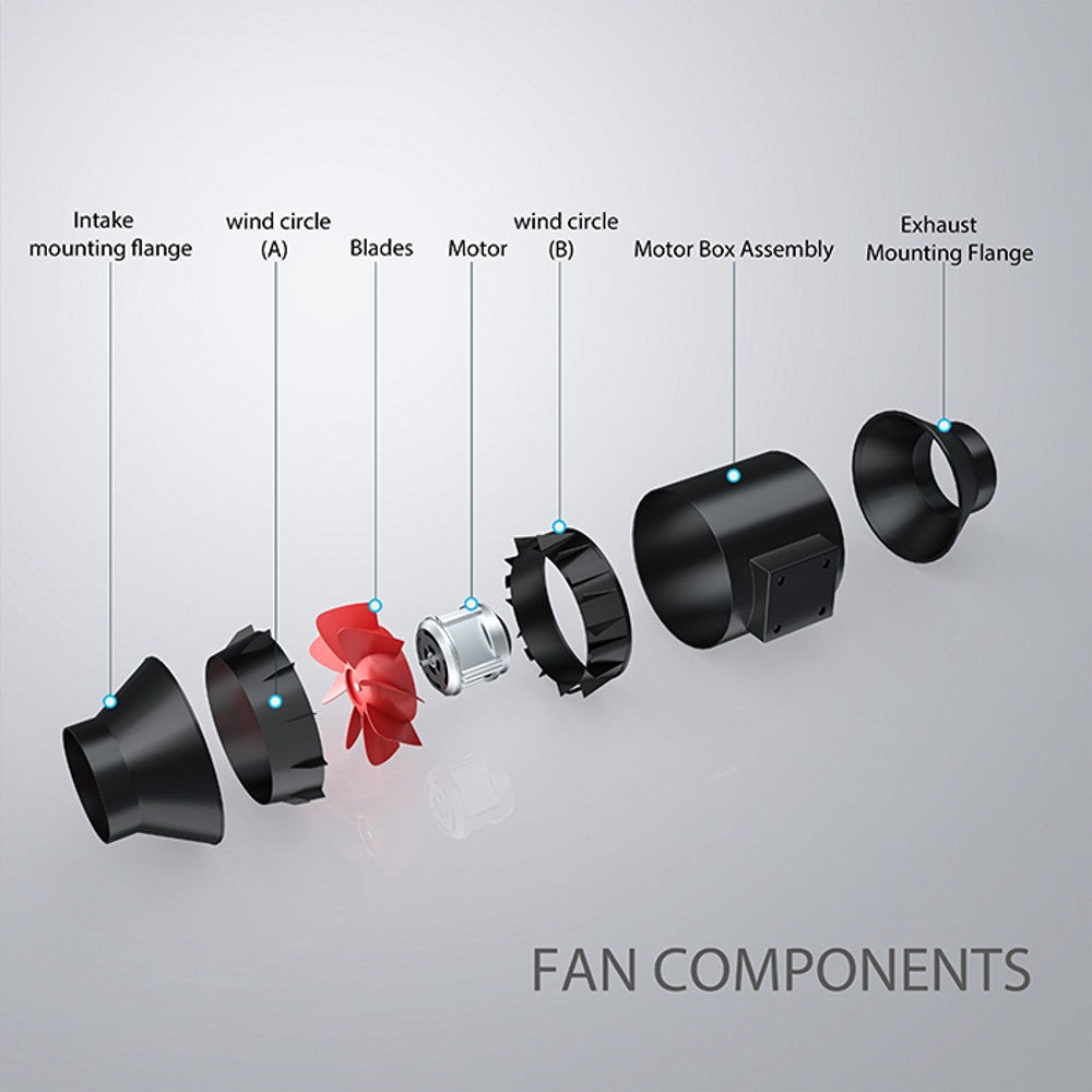 Covert Smart Inline Fan With Temperature and Humidity Controller – Inline Fans