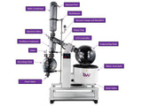 10L Neocision ETL Lab Certified Rotary Evaporator Turnkey System - Black Label Supply llc