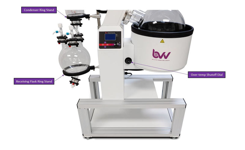 10L Neocision ETL Lab Certified Rotary Evaporator Turnkey System - Black Label Supply llc