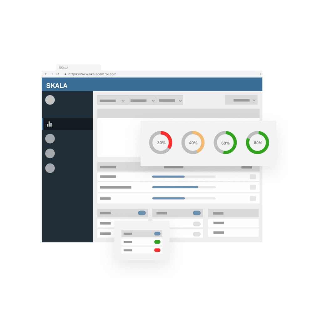 AQUALAB 3 – Water Activity Meters