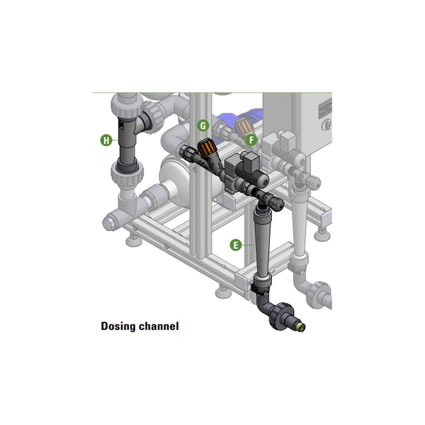 NETAFIM FERTIONE PLUS DOSING CHANNEL