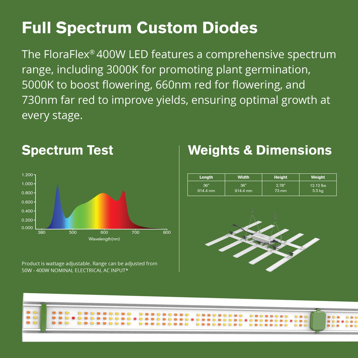 FloraFlex - LED Light - 400W | 120V - 400W Full Spectrum
